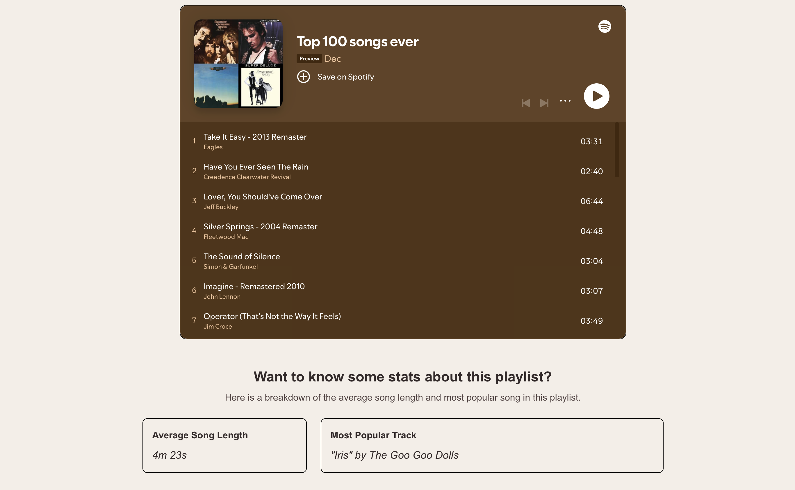 Spotify Playlist Insights
